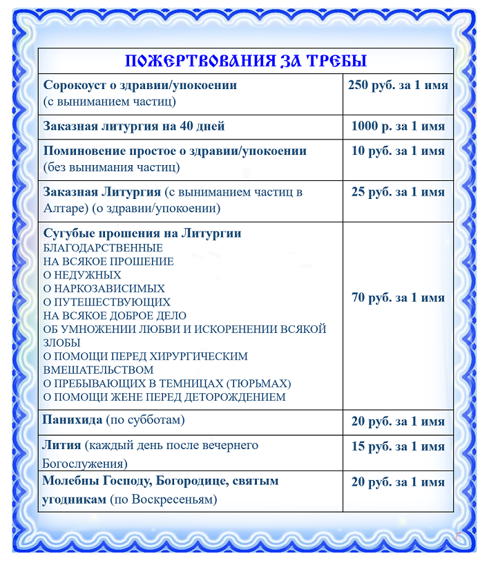 Пожертвования за требы. Пожертвование за требы в храме. Рекомендованные пожертвования за требы. Требы в церкви что это такое.