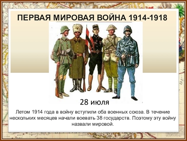 Начало Первой мировой войны