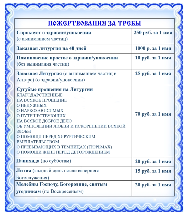 Пожертвования за требы