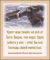 Архимандрит Иоанн Крестьянкин